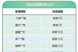 难挽败局！戴维斯20中12拿下26分12篮板